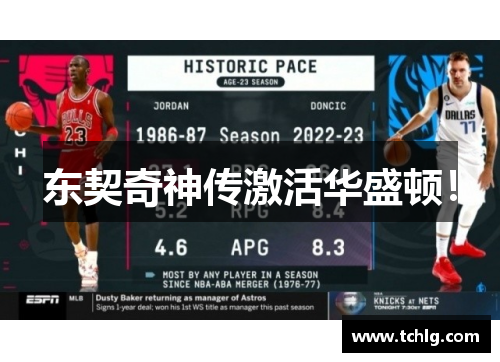 东契奇神传激活华盛顿！